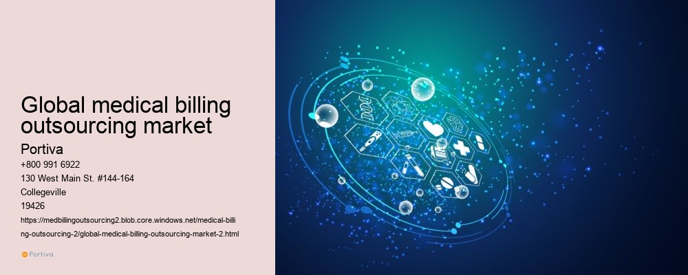 global medical billing outsourcing market