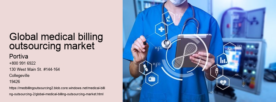 global medical billing outsourcing market