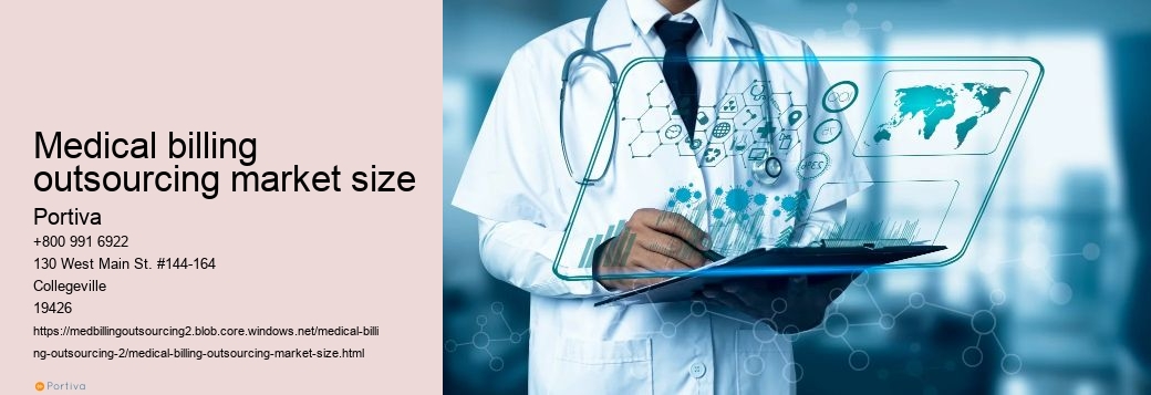 medical billing outsourcing market size