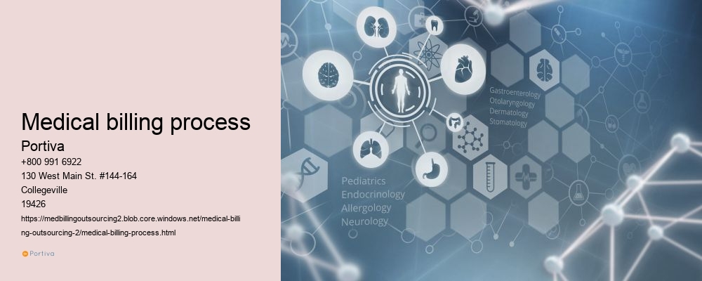 medical billing process